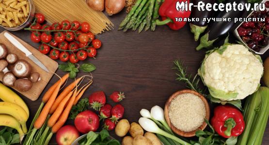 Диета по группе крови